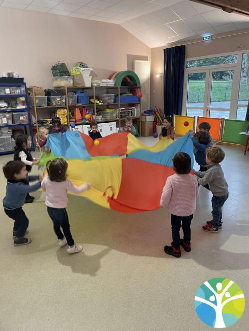 Apprendre à coopérer grâce au parachute en PS